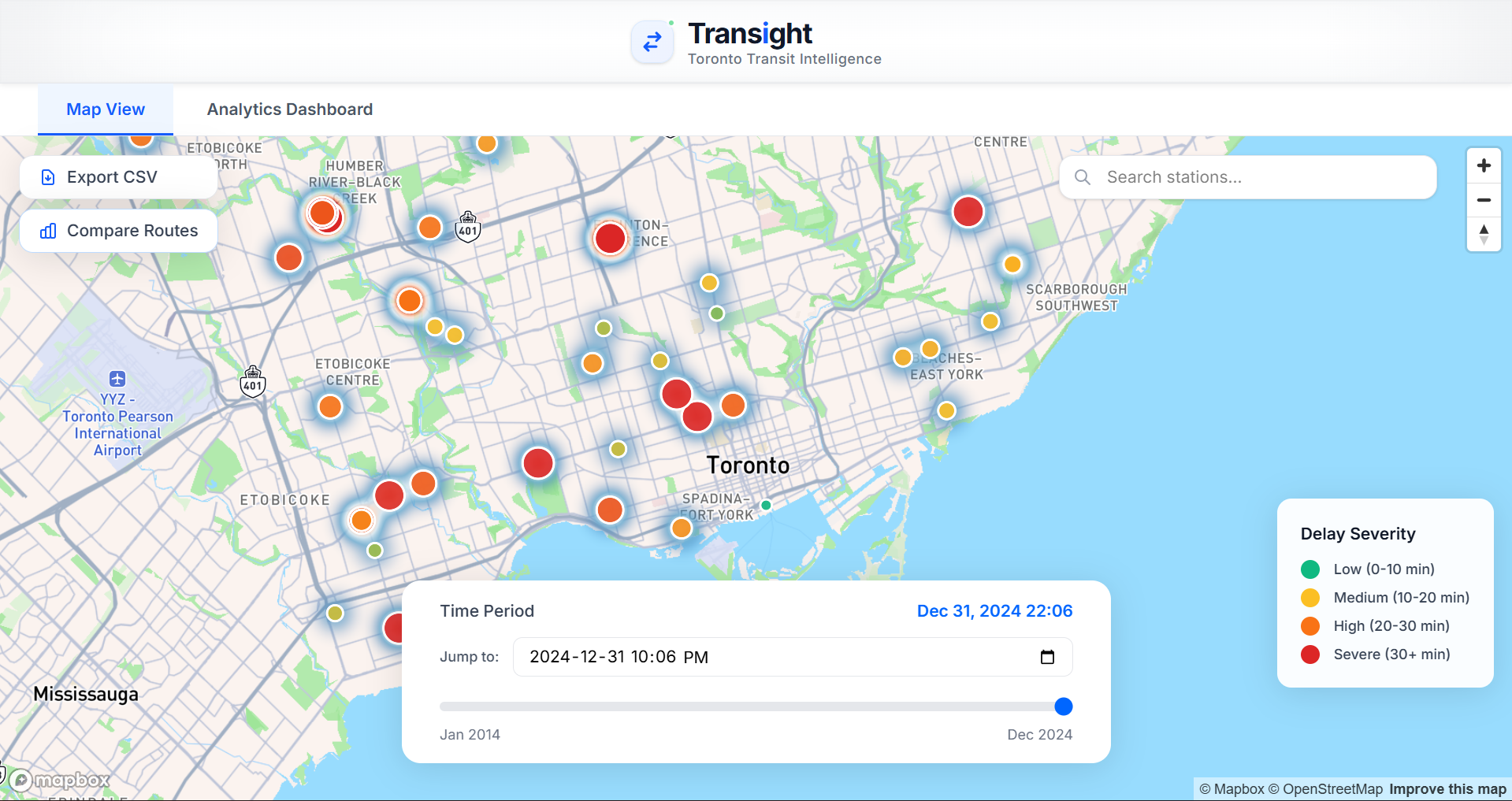 Transight